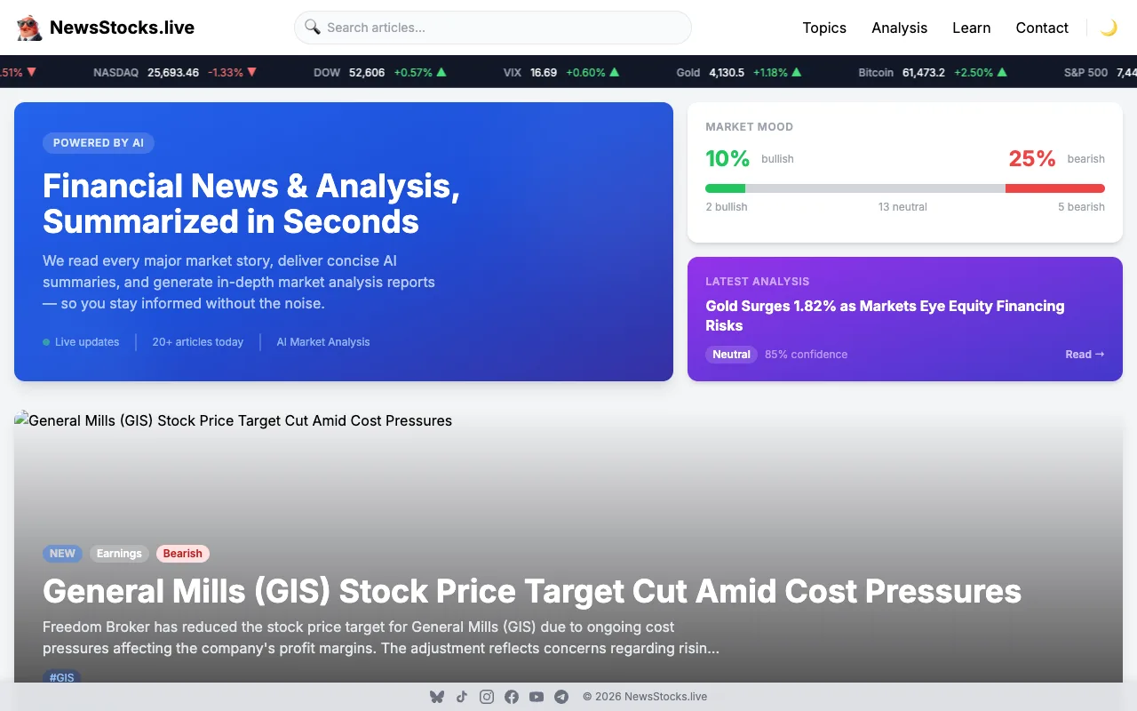 Screenshot of NewsStocks.live