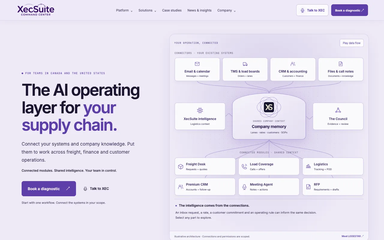 Screenshot of XecSuite